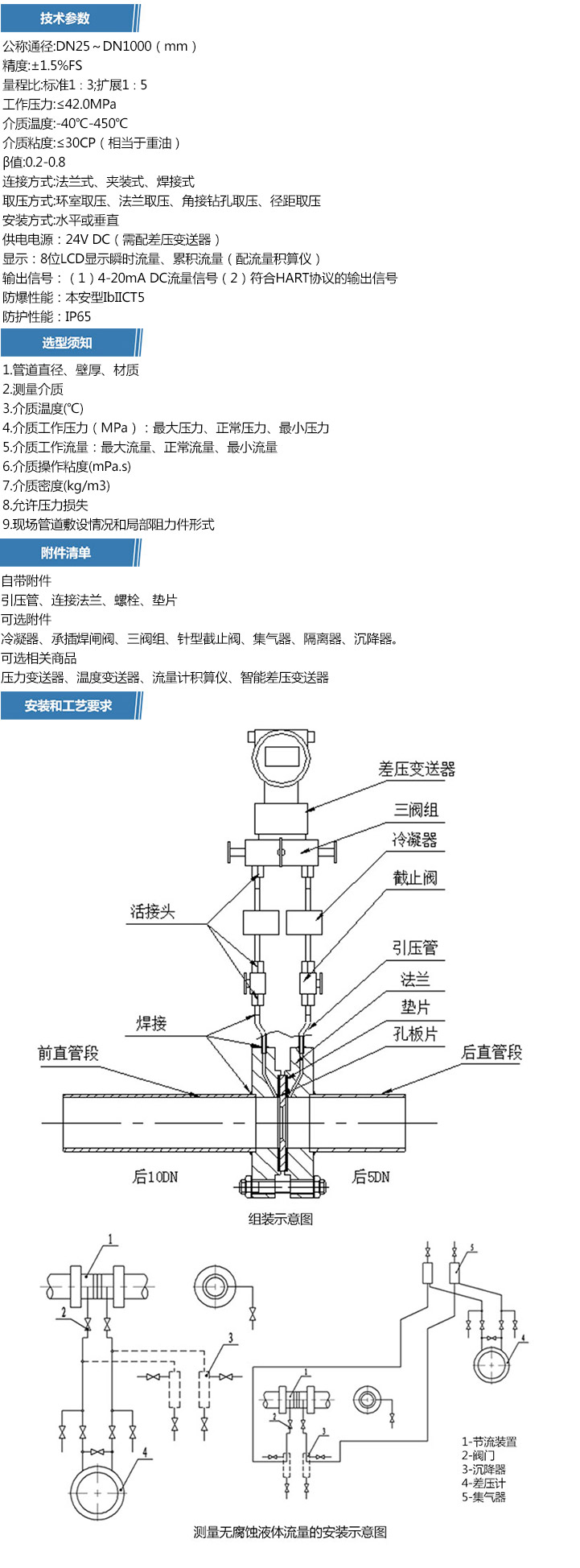 孔板流量计详情页2.jpg